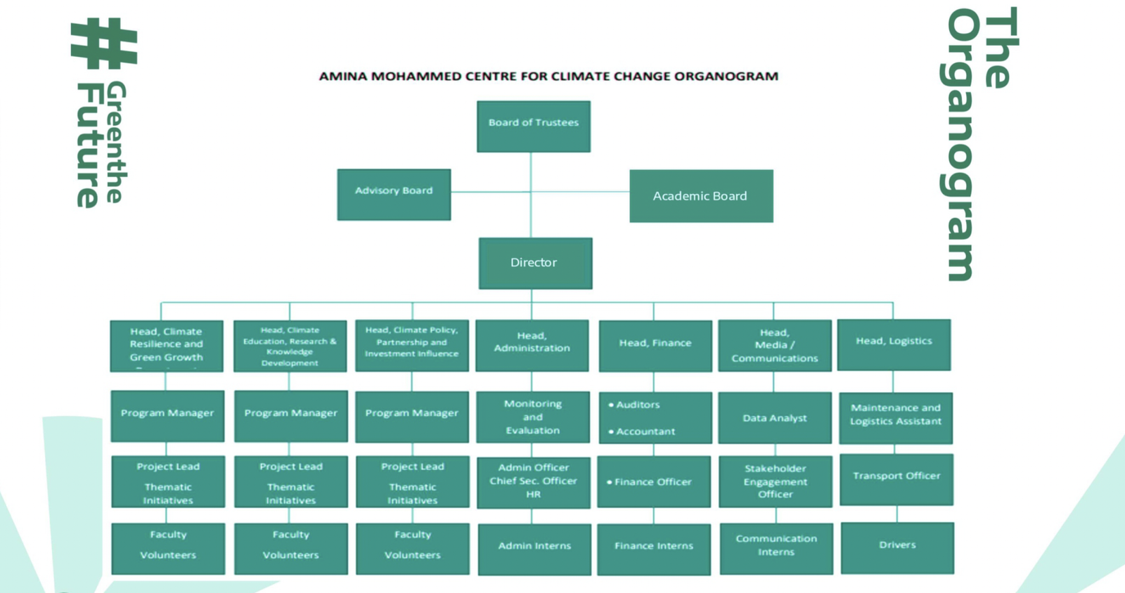 Screenshot 2026-04-03 at 12.56.11